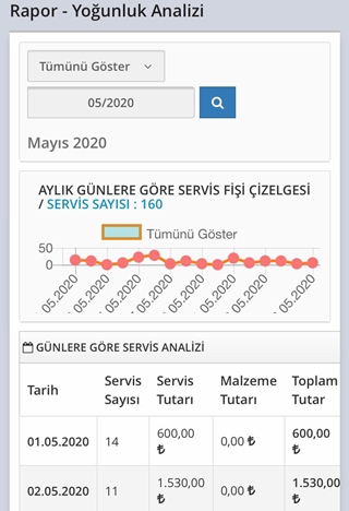 Online Teknik Servis Takip Programı